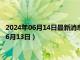 2024年06月14日最新消息：2024龙年30克银币价格（2024年06月13日）