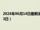 2024年06月14日最新消息：一克银子多少钱（2024年6月13日）