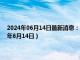 2024年06月14日最新消息：今日建行纸白银价格走势图最新行情（2024年6月14日）