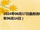 2024年06月17日最新消息：中华民国开国纪念银元价格（2024年06月14日）