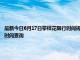 最新今日6月17日攀枝花限行时间规定、外地车限行吗、今天限行尾号限行限号最新规定时间查询