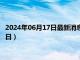 2024年06月17日最新消息：褚玉璞像银元价格（2024年06月14日）