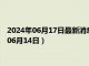 2024年06月17日最新消息：民国十年袁大头银元价格（2024年06月14日）