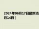 2024年06月17日最新消息：上海白银现货今日价格（2024年6月14日）