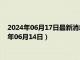 2024年06月17日最新消息：1/2盎司扇形生肖银币价格（2024年06月14日）