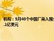 机构：5月40个中国厂商入围全球手游发行商收入榜TOP100，合计吸金21.1亿美元