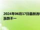 2024年06月17日最新消息：鹰派美联储不及通胀威力 白银期货涨跌不一