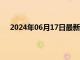 2024年06月17日最新消息：通胀敲响警钟国际银上探