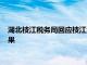 湖北枝江税务局回应枝江酒业欠税情况：调查核实中，还未有结果