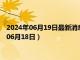 2024年06月19日最新消息：民国五年袁大头银元价格（2024年06月18日）