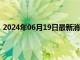 2024年06月19日最新消息：美联储需尽早降息纸白银上探