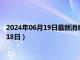 2024年06月19日最新消息：浙江省造老银元价格（2024年06月18日）