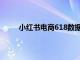 小红书电商618数据：直播订单为去年同期5.4倍