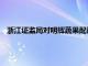 浙江证监局对明辉蔬果配送公司及相关人员采取责令改正措施