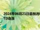 2024年06月21日最新消息：以色列威胁真主党将发动袭击 白银TD走涨