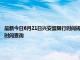 最新今日6月21日兴安盟限行时间规定、外地车限行吗、今天限行尾号限行限号最新规定时间查询