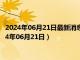 2024年06月21日最新消息：2024年1盎司生肖彩银币价格（2024年06月21日）