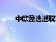 中欧盈选进取3个月持有期FOF清盘