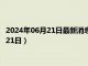 2024年06月21日最新消息：999银手镯多少钱一克（2024年6月21日）