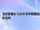 宝武董事长与淡水河谷首席执行官会谈：希望在低碳冶金技术研发等方面深化合作