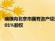 瑞银向北京市国有资产经营有限责任公司出售瑞信证券(中国)36.01%股权