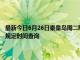 最新今日6月26日秦皇岛周二限行尾号、限行时间几点到几点限行限号最新规定时间查询