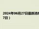 2024年06月27日最新消息：现货白银多少钱一克（2024年6月27日）