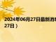 2024年06月27日最新消息：广东省造老银元价格（2024年06月27日）