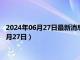 2024年06月27日最新消息：吉林省造大清银币价格（2024年06月27日）