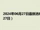 2024年06月27日最新消息：袁大头九年银元价格（2024年06月27日）