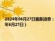 2024年06月27日最新消息：今日工行纸白银价格走势图最新行情（2024年6月27日）