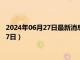 2024年06月27日最新消息：今日白银价格是多少（2024年6月27日）