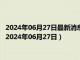 2024年06月27日最新消息：斯尔沃银器白银基价今天多少一克（2024年06月27日）