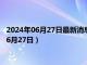 2024年06月27日最新消息：5盎司熊猫银币回收价格（2024年06月27日）