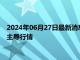 2024年06月27日最新消息：欧银年内或再降息两次 纸白银空头主导行情