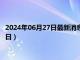 2024年06月27日最新消息：民国十年银元价格（2024年06月27日）