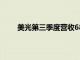 美光第三季度营收68.11亿美元，同比上升81.5%