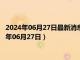 2024年06月27日最新消息：1/10盎司本色生肖银币价格（2024年06月27日）