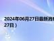 2024年06月27日最新消息：贵州省造老银元价格（2024年06月27日）