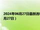 2024年06月27日最新消息：5盎司生肖彩银币价格（2024年06月27日）