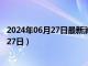 2024年06月27日最新消息：唐继尧银元价格（2024年06月27日）