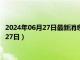 2024年06月27日最新消息：12生肖公斤银币价格（2024年06月27日）