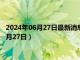 2024年06月27日最新消息：宣统三年大清银币价格（2024年06月27日）