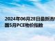 2024年06月28日最新消息：沪银主力强势上涨 交易员们静待美国5月PCE物价指数