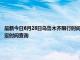 最新今日6月28日乌鲁木齐限行时间规定、外地车限行吗、今天限行尾号限行限号最新规定时间查询