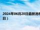 2024年06月28日最新消息：孙中山像银元价格（2024年06月28日）