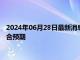 2024年06月28日最新消息：现货白银短线偏向看涨 美国GDP符合预期