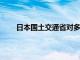 日本国土交通省对多家违规操作车企进行行政指导