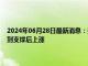 2024年06月28日最新消息：美国GDP报告显示消费支出疲软 现货白银受到支撑后上涨