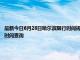 最新今日6月28日哈尔滨限行时间规定、外地车限行吗、今天限行尾号限行限号最新规定时间查询